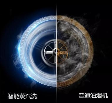 美的集成灶創(chuàng)新黑科技引領(lǐng)行業(yè)前端，用戶膳食健康再添保障