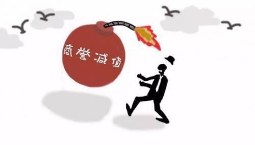 再見譽(yù)衡集團(tuán)，瘋狂并購最終走向破產(chǎn)，諾亞財(cái)富再次踩雷