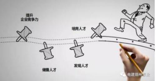 鄭州泵業(yè)公司 搭建提質(zhì)增效發(fā)展平臺(tái)效果好