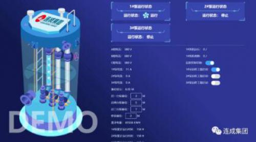 連成集團(tuán)與中國電信達(dá)成戰(zhàn)略合作 共建智能工業(yè)新篇章
