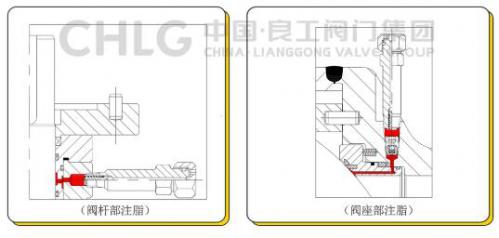 良工閥門“長(zhǎng)輸管線高壓大口徑全焊接球閥”成功出口墨西哥