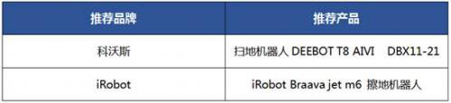 說(shuō)明: http://p2.itc.cn/images01/20200814/4af6483a8f1841299fceaaad28705512.png