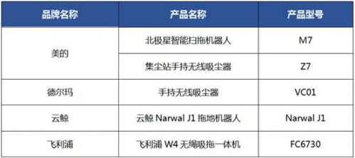 說(shuō)明: http://p0.itc.cn/images01/20200814/f082b5ac69bd4e9fad39beacf005d356.png