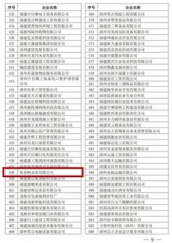 依菲柯水泵有限公司榮獲“2018—2019年度漳州市守合同重信用企業(yè)”稱號(hào)