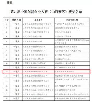 山西好利閥機械制造有限公司榮獲創(chuàng)新創(chuàng)業(yè)大賽山西賽區(qū)一等獎并晉級全國總決賽