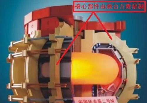 萬(wàn)隆真空冶金參與制造的新一代核聚變“人造太陽(yáng)”首放電
