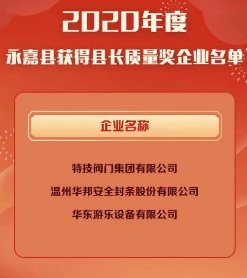 喜訊！特技閥門(mén)集團(tuán)有限公司榮獲“永嘉縣長(zhǎng)質(zhì)量獎(jiǎng)”
