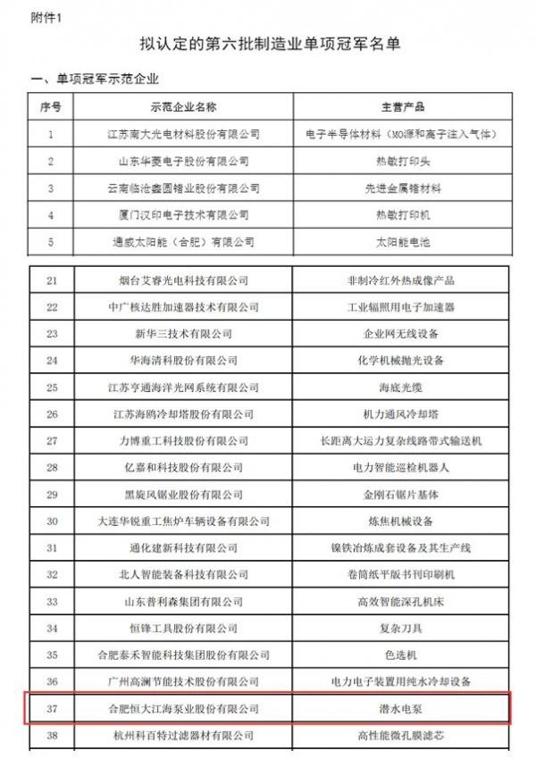合肥恒大江海泵業(yè)被認定為國家“制造業(yè)單項冠軍”示范企業(yè)