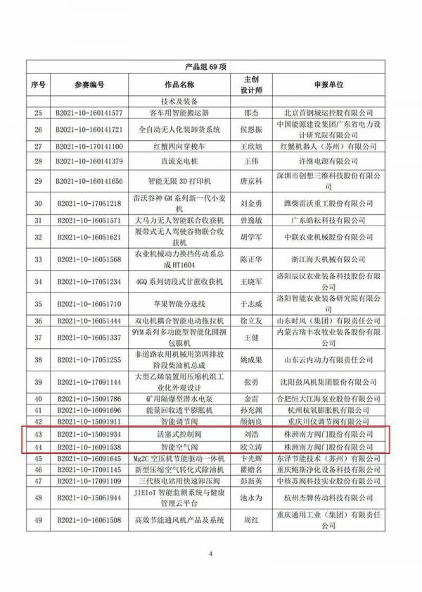 南方閥門2項產(chǎn)品入圍2021第二屆全國機(jī)械工業(yè)設(shè)計創(chuàng)新大賽決賽