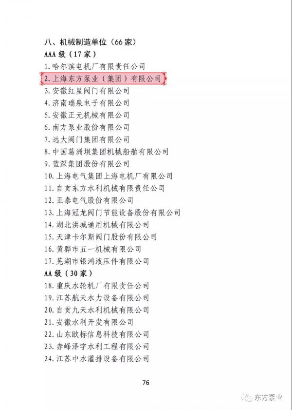 東方泵業(yè)再次榮獲全國水利建設(shè)市場主體信用評價(jià)AAA級機(jī)械制造單位