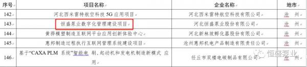 恒盛泵業(yè)數(shù)字化管理建設(shè)項(xiàng)目被列入2022年河北省工業(yè)互聯(lián)網(wǎng)創(chuàng)新發(fā)展重點(diǎn)培育項(xiàng)目