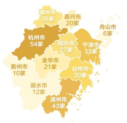 贊！永嘉省級(jí)“隱形冠軍”企業(yè)增加為9家，位列全省縣級(jí)第二，山區(qū)26縣第一！