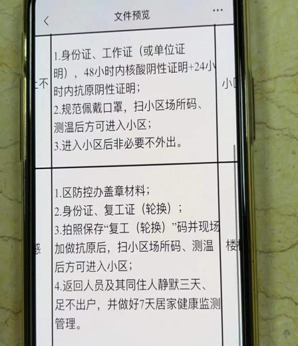 上海復工復產(chǎn)后居民出不去回不來