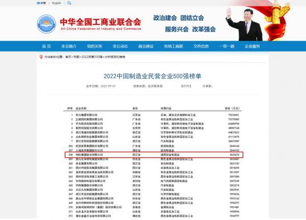 喜報(bào)！利歐集團(tuán)連續(xù)5年上榜中國制造業(yè)民營企業(yè)500強(qiáng)