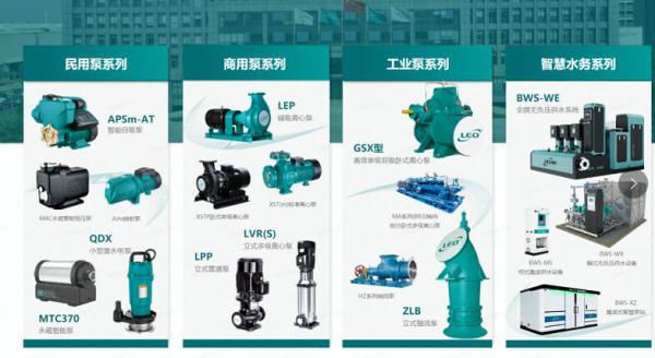 喜報(bào)！利歐集團(tuán)連續(xù)5年上榜中國制造業(yè)民營企業(yè)500強(qiáng)