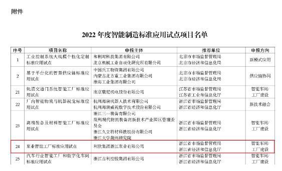 喜報(bào)！利歐泵業(yè)智能制造標(biāo)準(zhǔn)應(yīng)用入選“國(guó)家隊(duì)”