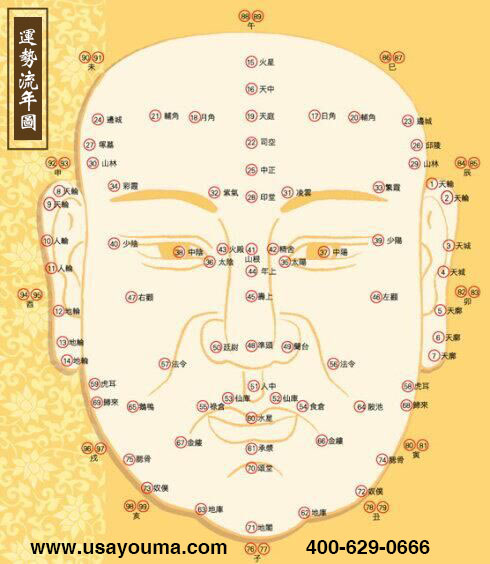 優(yōu)瑪疤痕修復(fù)揭秘臉上疤痕對運(yùn)勢的影響