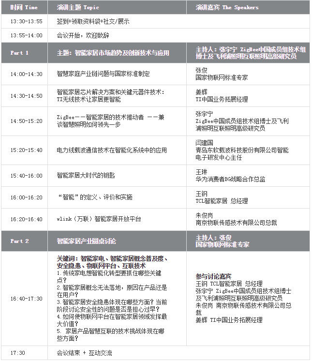 智能家居行業(yè)高速發(fā)展期來臨，掃除瓶頸障礙是關(guān)鍵