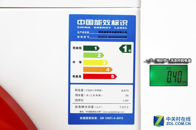 精致生活隨心享 博世變頻滾筒洗衣機詳測 