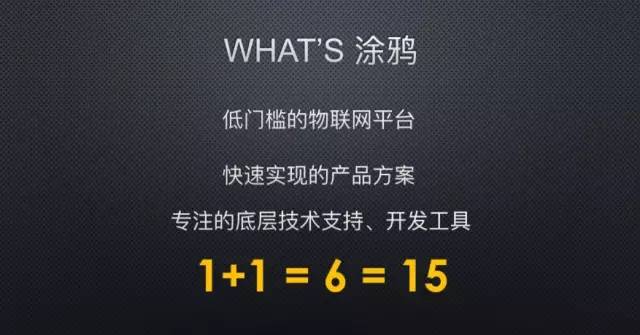 涂鴉智能：調(diào)動活躍因子，實現(xiàn)智造之路