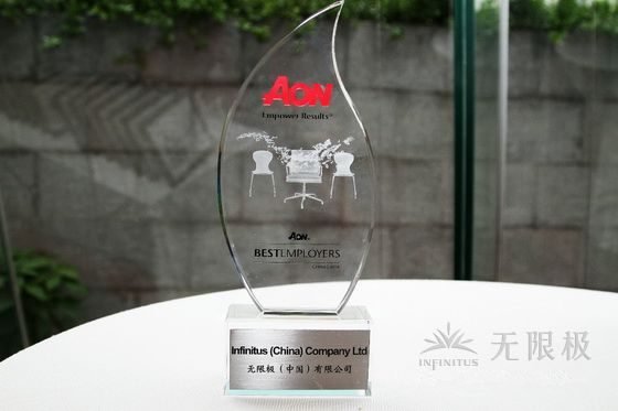 無限極中國又獲得了“中國最佳雇主”殊榮！