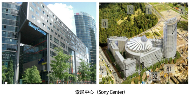 索尼中心(Sony Center )