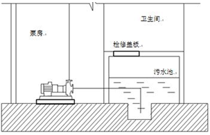 德國(guó)威樂WILO水泵污水提升器地鐵應(yīng)用效果顯著