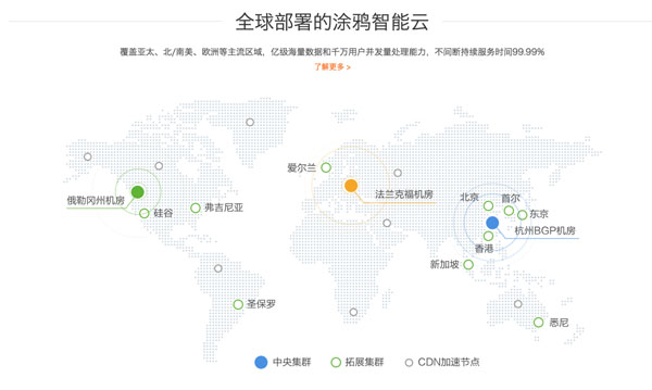 涂鴉智能3.0平臺(tái)成智能硬件出?！吧衿鳌? width=