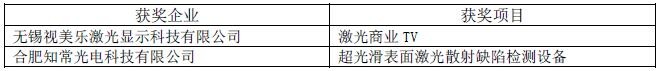 OFweek 2016中國先進激光技術(shù)及應用研討會暨行業(yè)年度評選頒獎典禮