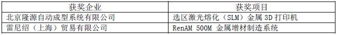 OFweek 2016中國先進激光技術(shù)及應用研討會暨行業(yè)年度評選頒獎典禮