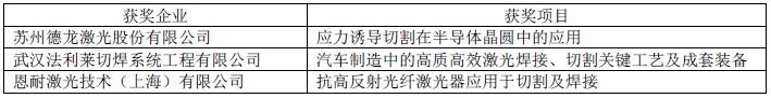 OFweek 2016中國先進激光技術(shù)及應用研討會暨行業(yè)年度評選頒獎典禮