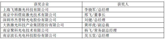 OFweek 2016中國先進激光技術(shù)及應用研討會暨行業(yè)年度評選頒獎典禮